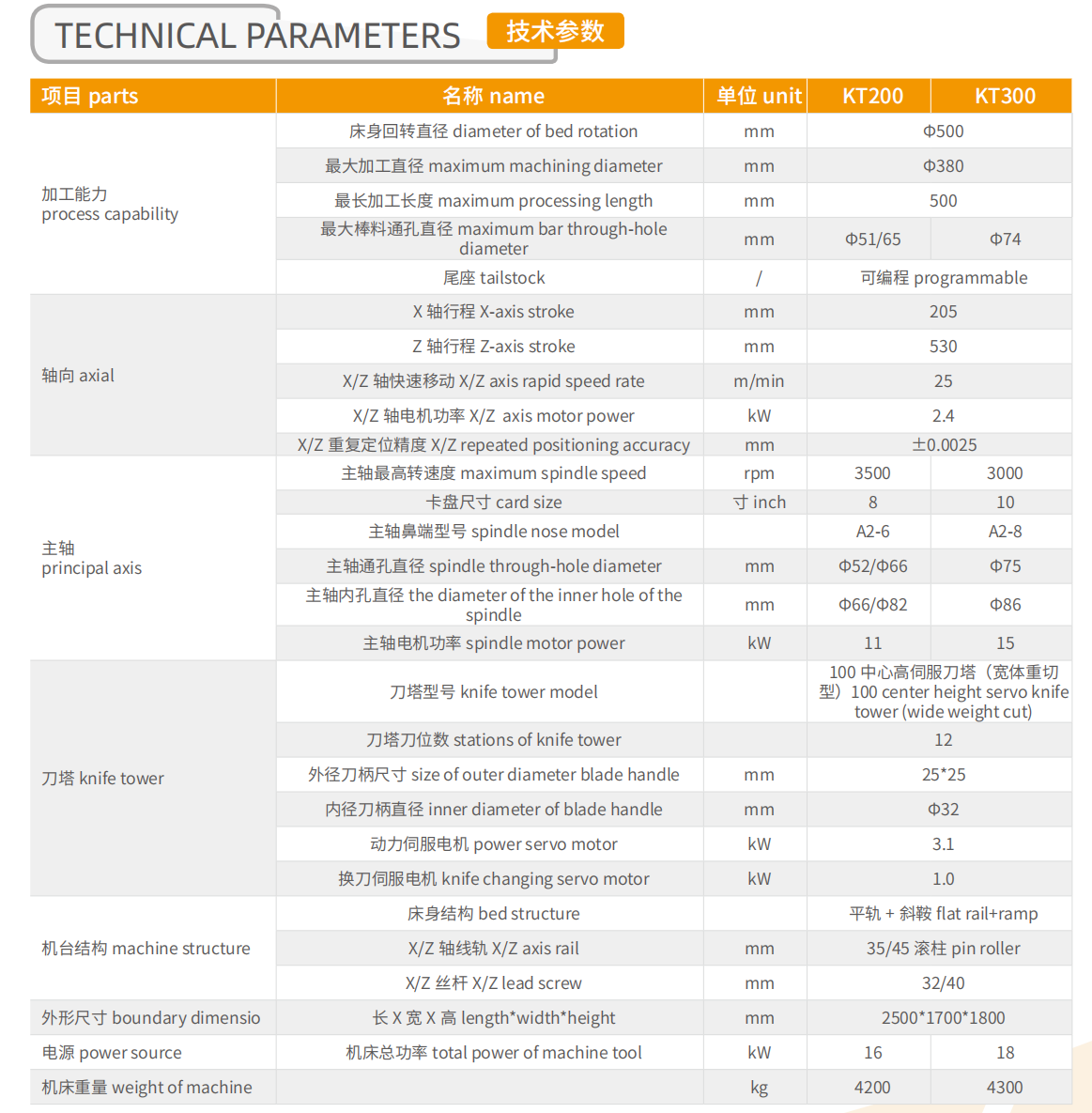 企業微(wei)信(xin)截(jie)圖(tu)_17001942934181.png